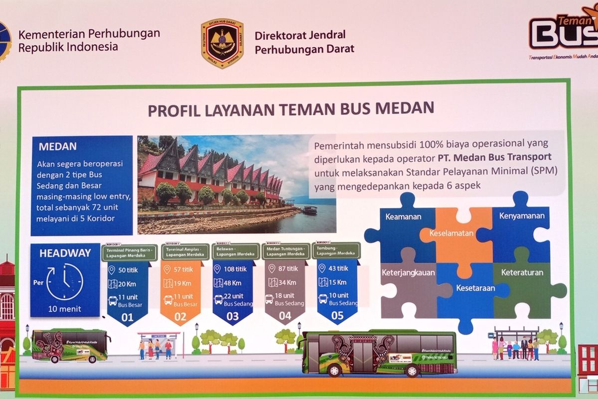 BTS, program ini didedikasikan untuk kenyamanan dan keamanan masyarakat pengguna transportasi umum