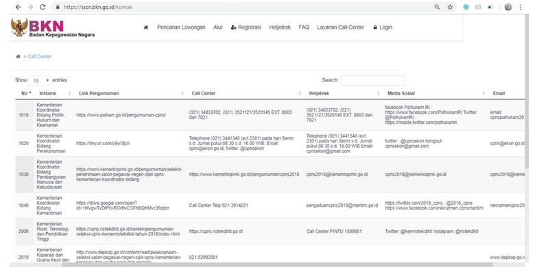 Tampilan menu layanan call center portal SSCN