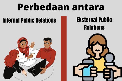 Perbedaan Fungsi Internal dan Eksternal Public Relations