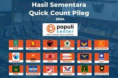 Hasil "Quick Count" Populi Center Pileg DPR Data 98,00 Persen
