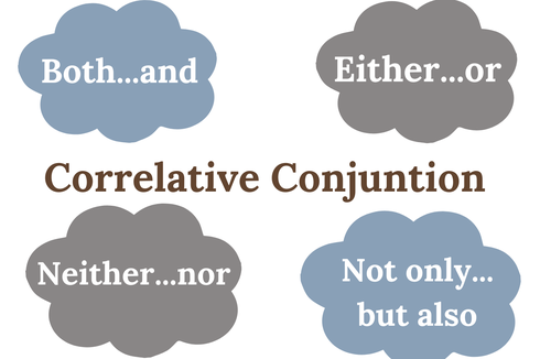 Correlative Conjunction dan Contohnya