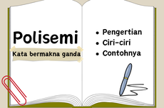 Polisemi: Pengertian, Ciri-ciri, dan Contohnya