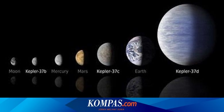Merkurius Mini Pecahkan Rekor Planet Terkecil