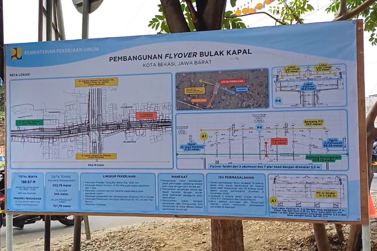 Flyover Bulak Kapal Mulai Dibangun November, Pemkot Bekasi Siapkan Jalur Alternatif
