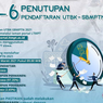 H-6 Penutupan Pendaftaran SBMPTN, 391.051 Siswa Simpan Permanen