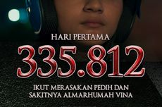Vina: Sebelum 7 Hari Masuk 5 Besar Film Indonesia dengan Opening Days Tertinggi