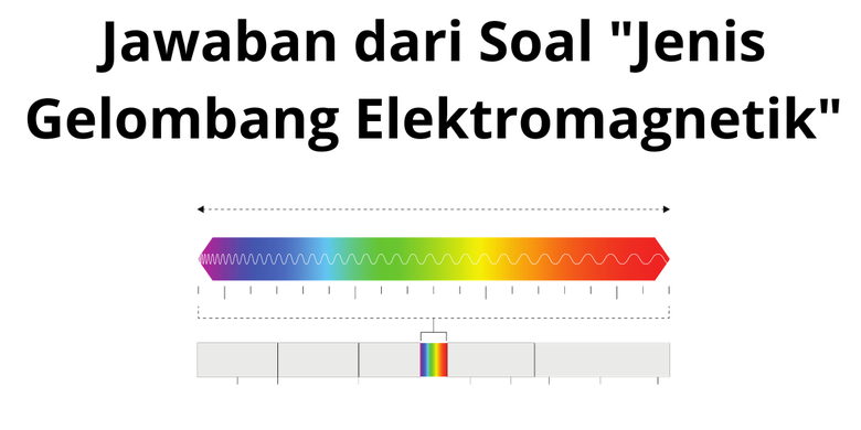 Jawaban Dari Soal "Jenis Gelombang Elektromagnetik"