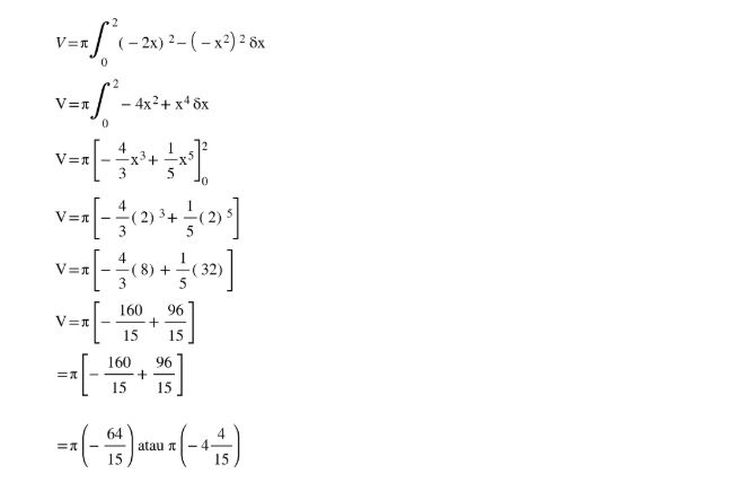 Volume benda putar yang terjadi untuk daerah yang dibatasi oleh kurva y = -x2 dan y = -2x diputar mengelilingi sumbu X sejauh 360°