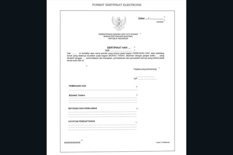 Ilustrasi format sertifikat tanah elektronik.