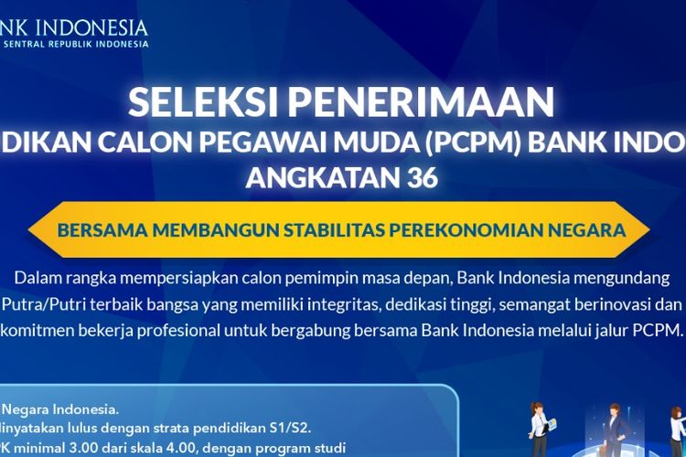 Pengumuman BI seleksi penerimaan PCPM Angkatan 36.