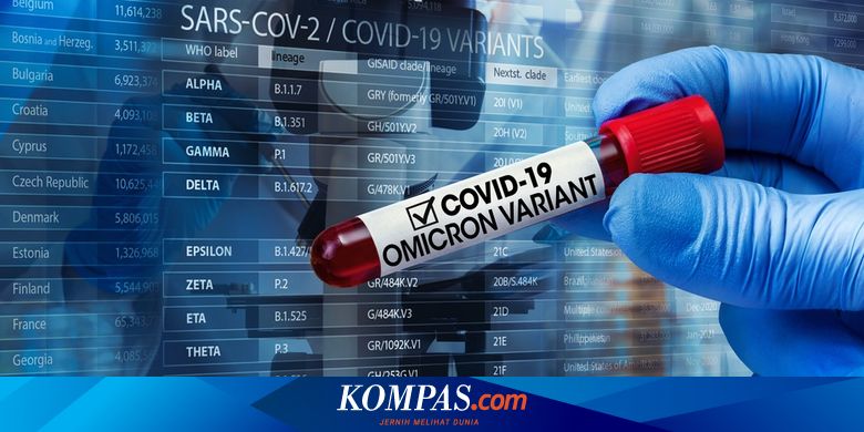 Kronologi Masuknya Varian Omicron di Malaysia, Lebih Dulu daripada Pengumuman WHO