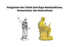 Pengertian dan Tokoh Seni Rupa Neoklasikisme, Romantisme, dan Naturalisme