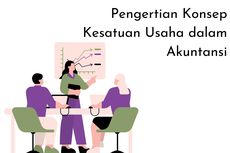 Pengertian Konsep Kesatuan Usaha dalam Akuntansi