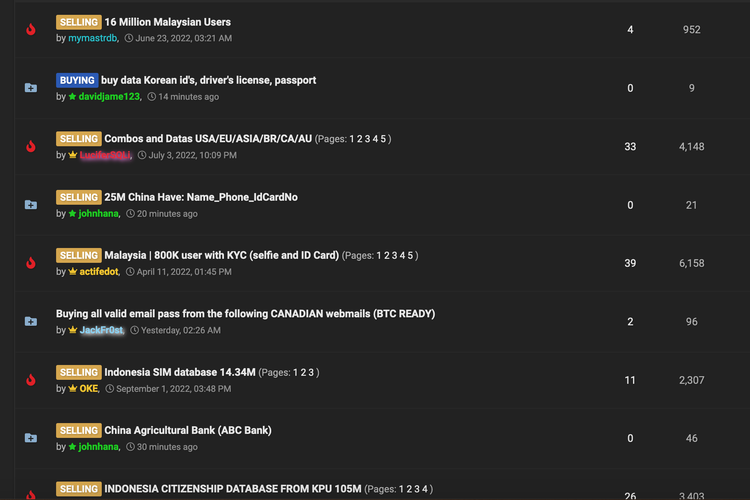 Tangkapan layar tampilan forum jual-beli data di Breached Forums. 