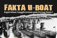 INFOGRAFIK: Kiprah U-Boat, Kapal Selam Canggih Jerman Selama Perang Dunia I