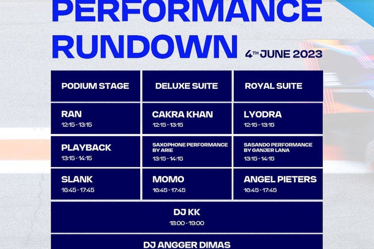 Jadwal penampilan musisi yang ikut memeriahkan acara Formula E pada Minggu (4/6/2023). Musisi tanah air mulai dari RAN hingga Slank dipastikan akan menghibur penonton yang hadir di gelaran Formula E di Jakarta International E-Prix Circuit (JIEC), Ancol, Jakarta Utara.