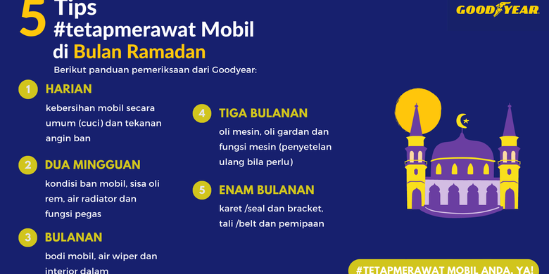 Tips merawat mobil dari Goodyear