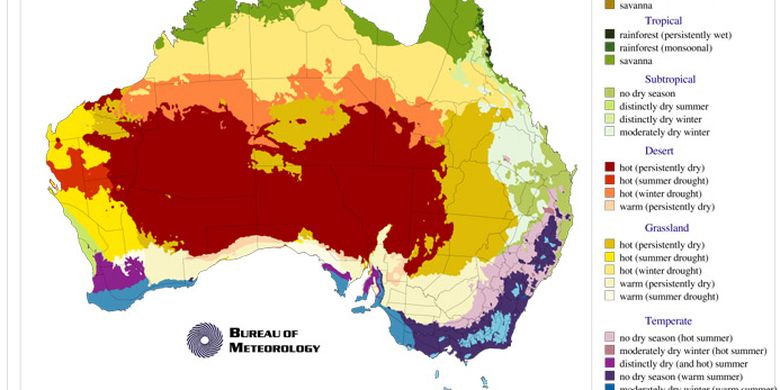 Jelaskan mengenai iklim di australia