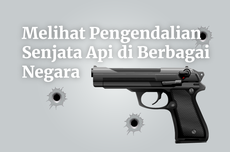 INFOGRAFIK: Melihat Pengendalian Senjata Api di Berbagai Negara