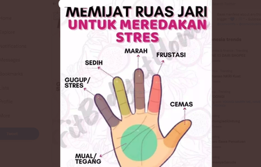 Viral, Foto Titik Pijat Ruas Jari untuk Redakan Stres, Ini ...