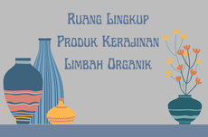 Mengenal Ruang Lingkup Produk Kerajinan Limbah Organik