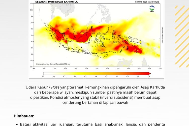 Penjelasan BMKG soal Udara Kota Kupang yang Terlihat Berkabut