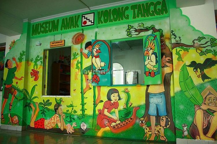 Museum Kolong Tangga di Yogyakarta, salah satu museum unik di Indonesia