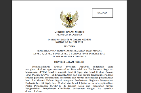 Aturan Lengkap PPKM Level 4 di Jawa-Bali, Berlaku 10-16 Agustus 2021