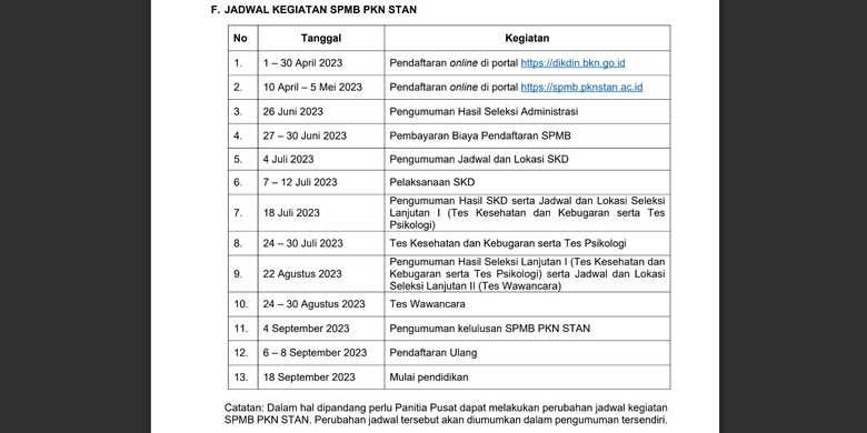 Tangkapan layar jadwal kegiatan SPMB STAN 2023