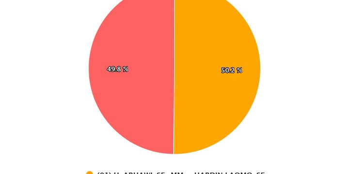 Cegah Kekerasan, Mendikbud Soroti Pentingnya Kerja Sama Sekolah dan Keluarga