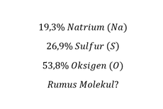 Menentukan Rumus Molekul dari 19,3% Na, 26,9% S dan 53,8% O