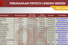 Harimau Sumatera yang Diduga Memangsa Warga di Lampung Mati Setelah 12 Hari Tertangkap