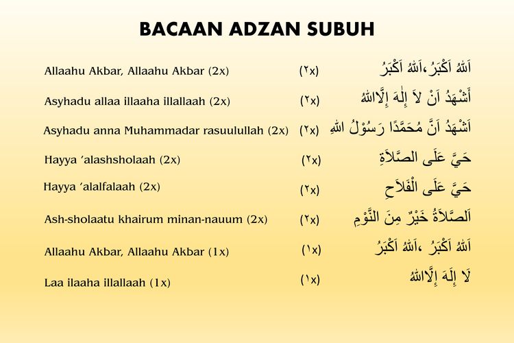 bacaan adzan subuh