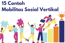 15 Contoh Mobilitas Sosial Vertikal