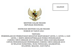 PPKM Luar Jawa-Bali Diperpanjang hingga 3 Januari 2022, Berikut Aturan Perjalanan Terbaru