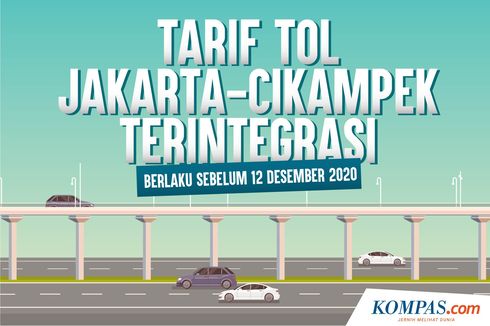 INFOGRAFIK: Integrasi Tarif Tol Layang Jakarta-Cikampek