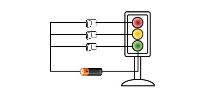 Lampu lalu lintas memiliki prinsip kerja dari rangkaian listrik