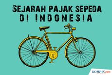 INFOGRAFIK: Sejarah Pajak Sepeda di Indonesia