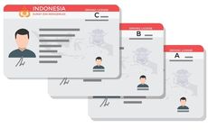 Daftar Lokasi SIM Keliling di Jakarta 21 Juni 2024