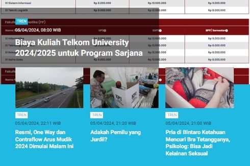 [POPULER TREN] Biaya Kuliah Telkom University, Miss Universe Bantah Keikutsertaan Arab Saudi