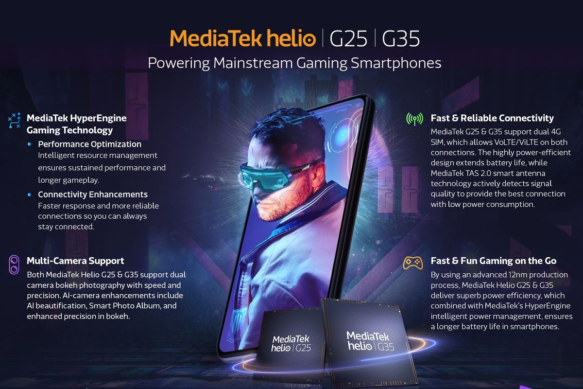 Mediatek Helio G25 dan G35.