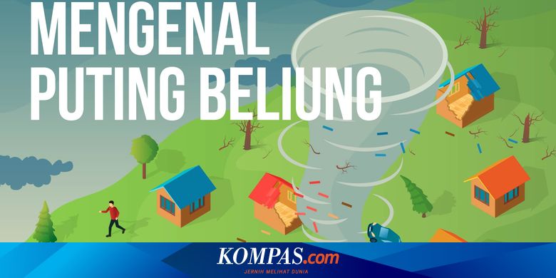Infografik Mengenal Puting Beliung Dan Indikasinya
