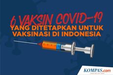 INFOGRAFIK: 6 Vaksin Covid-19 yang Akan Digunakan di Indonesia