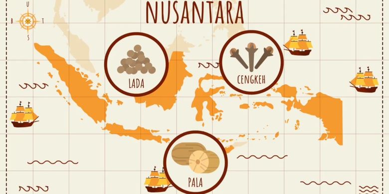 Ilustrasi Jalur Rempah