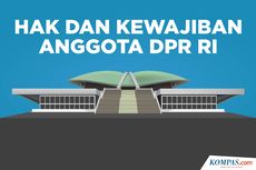  INFOGRAFIK: Mengenal Hak dan Kewajiban Anggota DPR RI