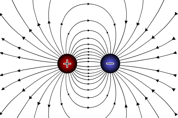 Pelemahan Medan Magnet Bumi Apakah Dampaknya Halaman All Kompas Com