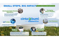 Blibli Tiket Action Dorong Mitigasi Timbulan Sampah Ramadhan Berbasis Ekonomi Sirkular 