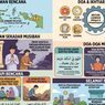 Doa Menghadapi Bencana: Gempa, Banjir, hingga Gunung Meletus