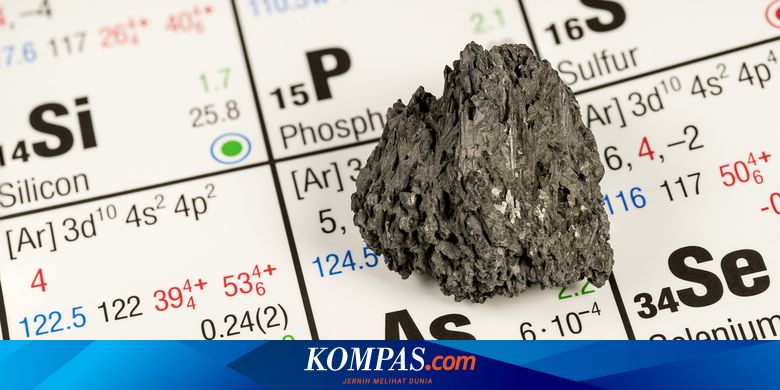 Belajar Dari Kasus Munir Ini Cara Penanganan Arsenik Di Dalam Tubuh Halaman All Kompas Com