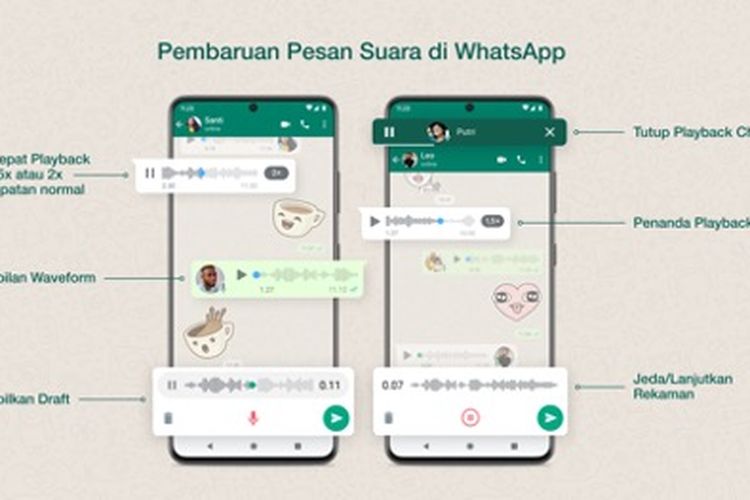 Ilustrasi fitur Voice Message WhatsApp yang diperbarui